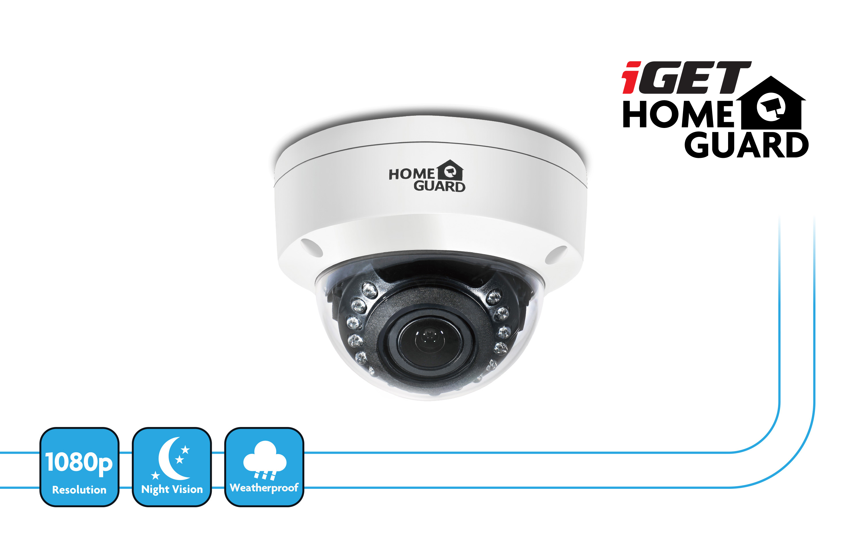 iGET HOMEGUARD HGPLM829
